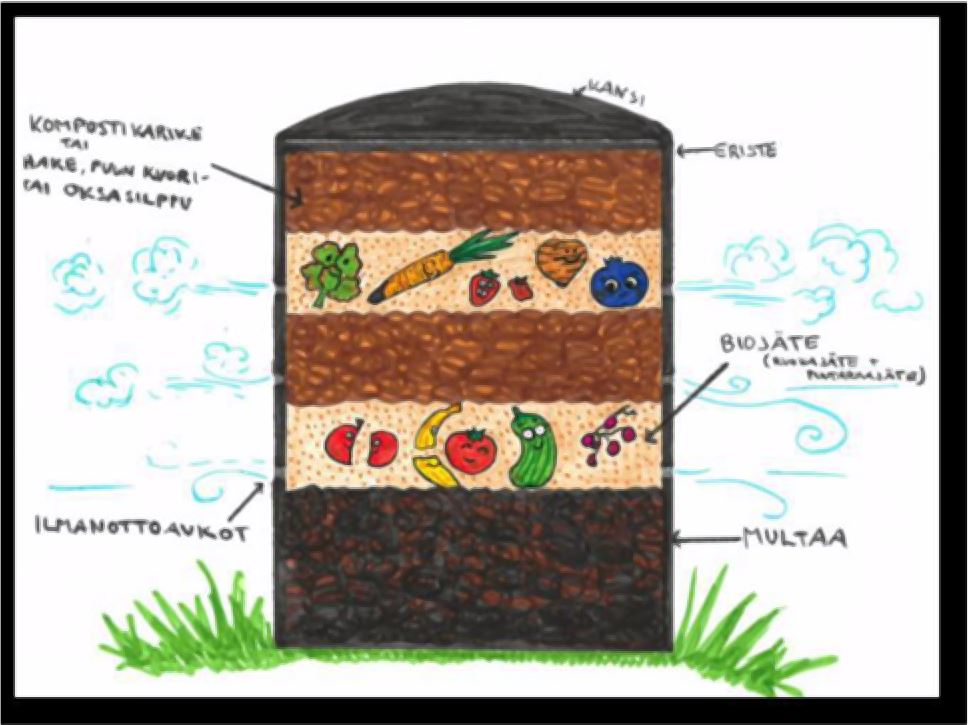 TIEDOTE: Biojätteen omatoimisesta kompostoinnista tulee tehdä ilmoitus